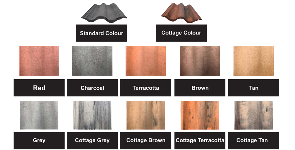 AMA Tiles | Concrete Roof Tiles - Mpumalanga